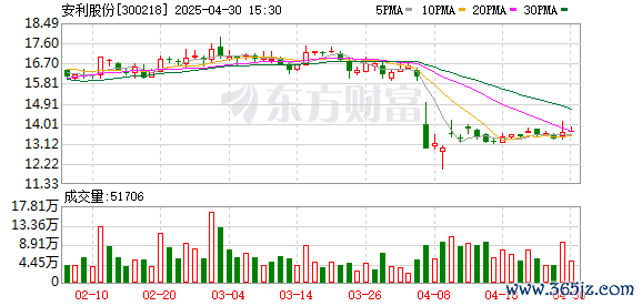 K图 300218_0